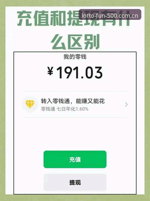为什么你的彩票APP充值总比别人慢一步？